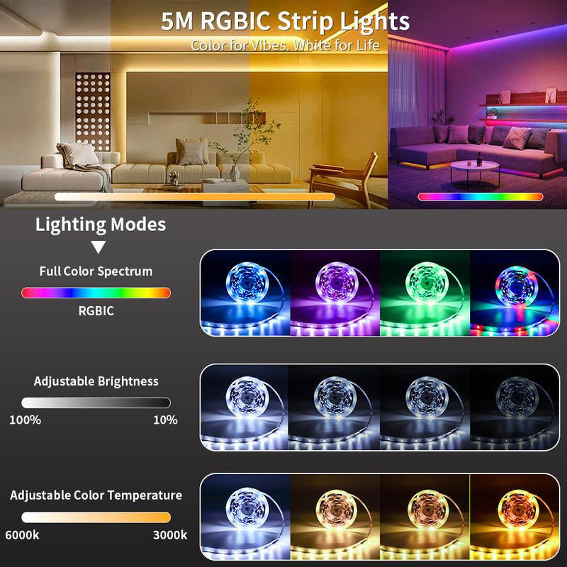 Upgraded 16.4FT/5M RGBIC LED Strip Light with App & Remote – USB Powered, Music Sync, Adhesive Dimmable Light Fixture for Bedroom, TV, Party,Cabinet, Holiday Decor, Christmas Gifts
