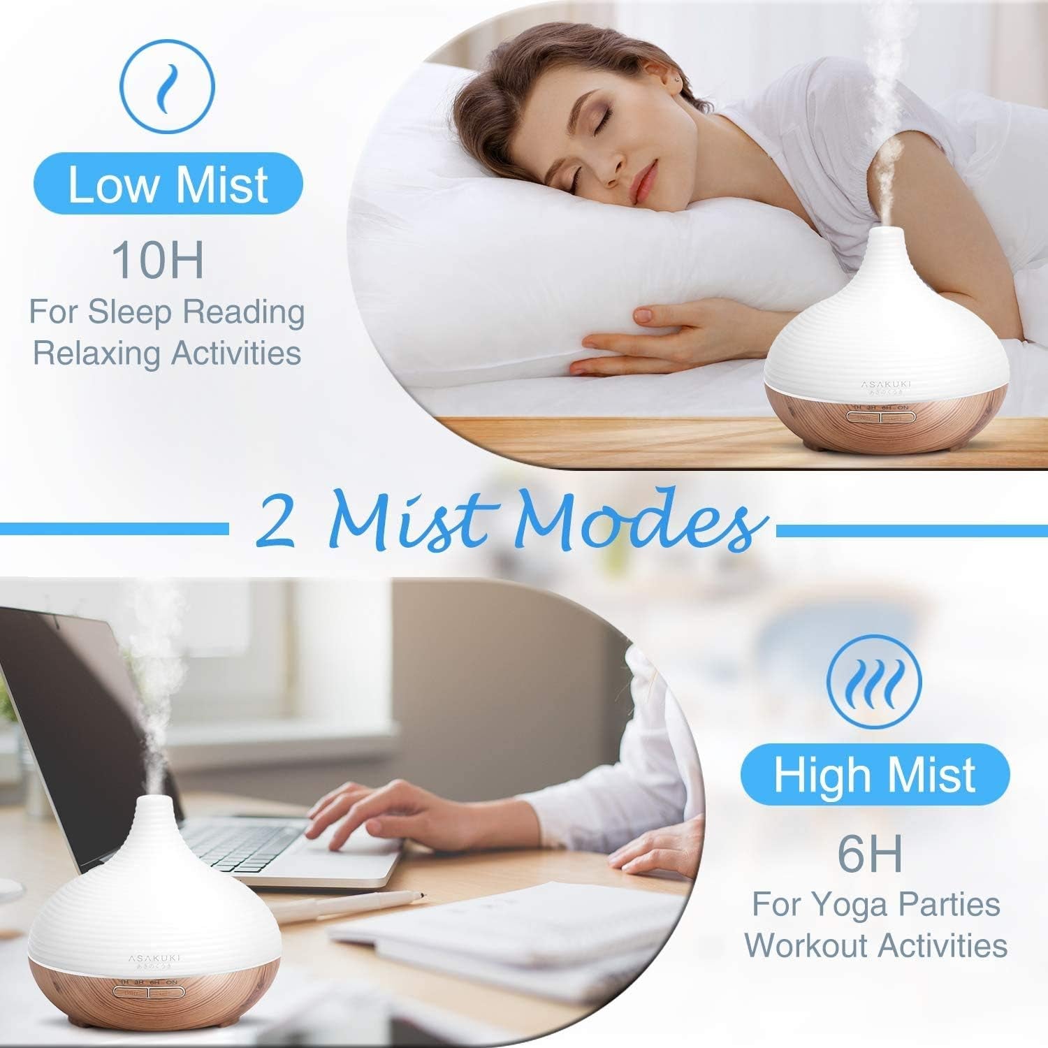 300ML Premium, Essential Oil Diffuser, Quiet 5-In-1 Humidifier, Natural Home Fragrance Diffuser with 7 LED Color Changing Light and Easy to Use