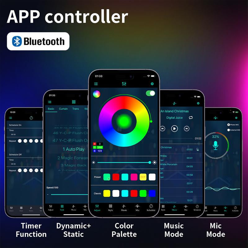 Upgraded 16.4FT/5M RGBIC LED Strip Light with App & Remote – USB Powered, Music Sync, Adhesive Dimmable Light Fixture for Bedroom, TV, Party,Cabinet, Holiday Decor, Christmas Gifts